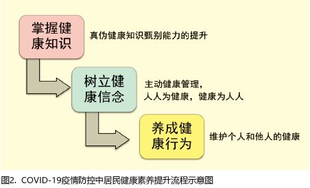 2023年六月至九月，无任何假期的挑战与应对策略
