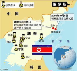 中国对朝半岛局势的坚定回应