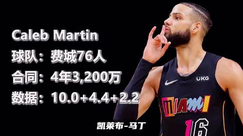 崔永熙，没有顶级天赋也要向顶尖磨练