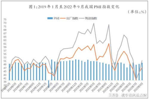 牛市就要结束了？业内分析