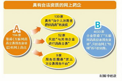 香港药房无人扫货，市场供应状况变化与消费者行为观察