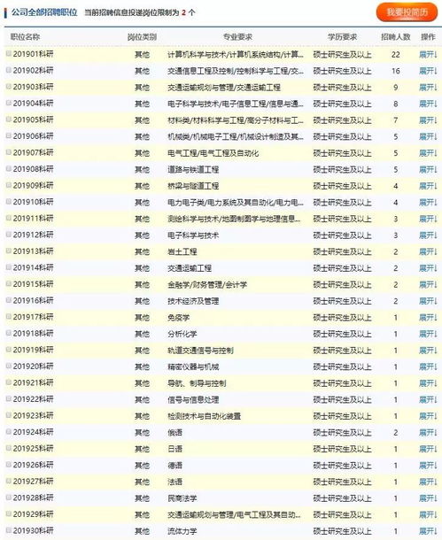 铁道新势力,中国铁路时刻表 铁道新势力,中国铁路时刻表