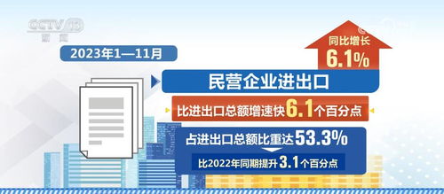 民营经济发展促进法（草案）公开征求公众意见