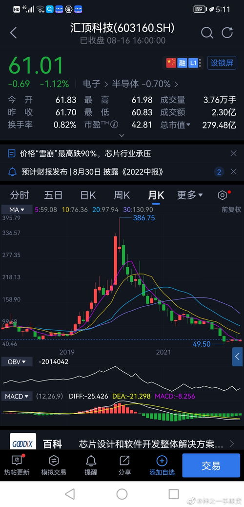 亿万粉丝财经博主遭封 被多次推荐的股票市场大揭秘