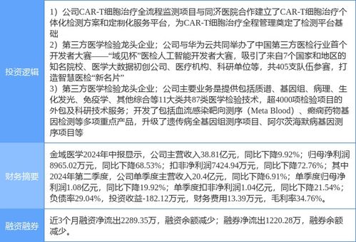 广州医学生准确判断病情成功救危——医学生的医学智慧与专业素养