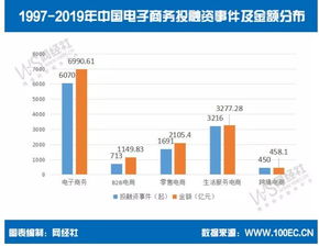 步步高，破产之路上的历程与未来走向