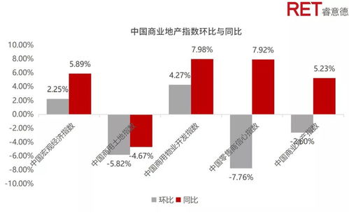 三季度中国经济数据多项指标向好——稳定增长动力来源显现 三季度中国经济数据多项指标向好——稳定增长动力来源显现