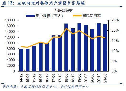 A股牛回来了——2022年市场展望与投资策略建议