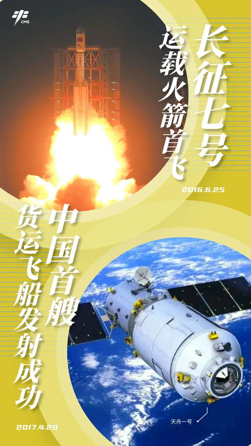 100秒打卡中国载人航天任务