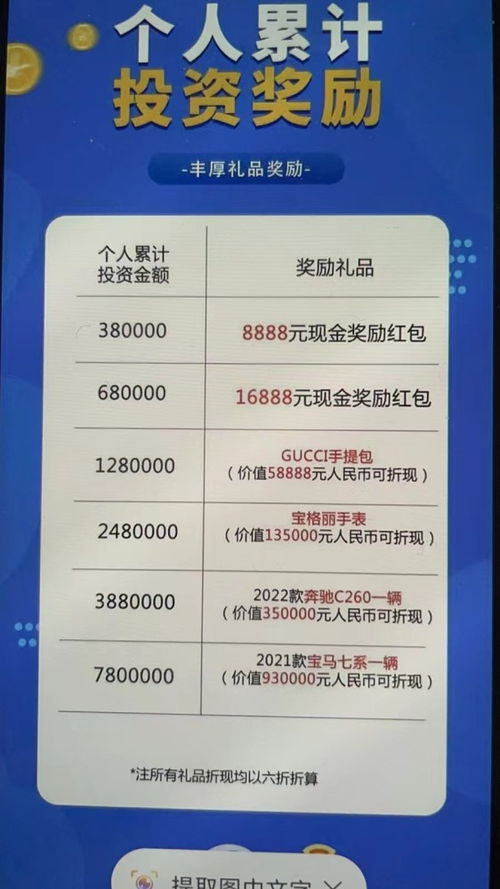 95后女生，从3月买入金条的财富增值故事