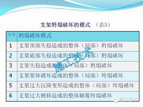 做微商是否被骗钱，深度解析与防范策略