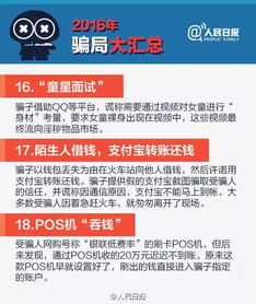 微商遭遇骗局，我的680元教训