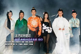 我才不要当太子妃呢——一部短剧的深度解析 我才不要当太子妃呢——一部短剧的深度解析