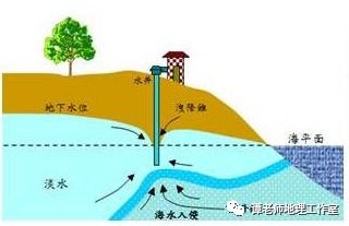 全国多地出现海水倒灌，专家剖析其原因和影响