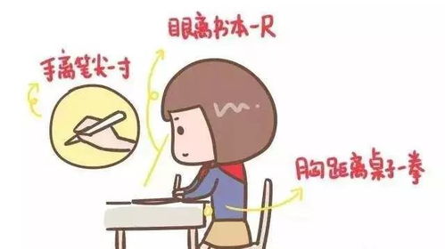 国家卫健委发布肥胖症诊疗指南，健康体重的正确关注