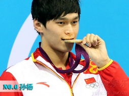 孙杨与妻子同游环球影城_孙杨 牙 孙杨与妻子同游环球影城_孙杨 牙