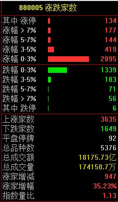 中国资产暴力拉升原因找到了 中国资产暴力拉升原因找到了