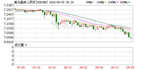 中国资产集体大爆发 中国资产集体大爆发