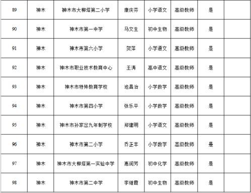 85后“海王”被抓:11年结婚5次 85后“海王”被抓:11年结婚5次