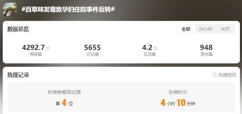 百草味发霉致孕妇住院事件反转 百草味发霉致孕妇住院事件反转