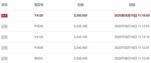 法院回应2个“8个7”靓号被一人拍到