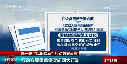 旧物换新 万亿市场添“活力”