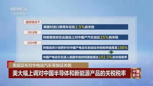 美对中国加征24%关税将继续暂停一年 美对中国加征24%关税将继续暂停一年