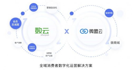 微电商时代，消费者权益如何保护？翻手为云