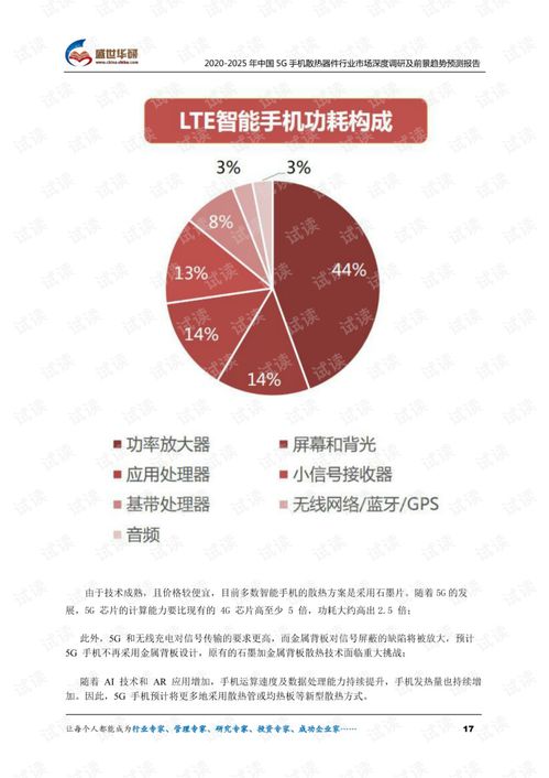微商真的会被骗吗？深度解析微商行业的风险与防范策略