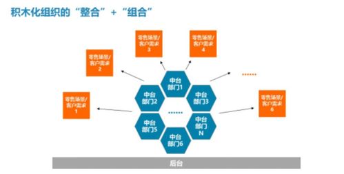 网络安全知识，保护个人与组织的关键