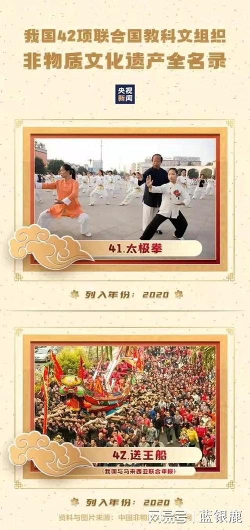 春节申遗成功