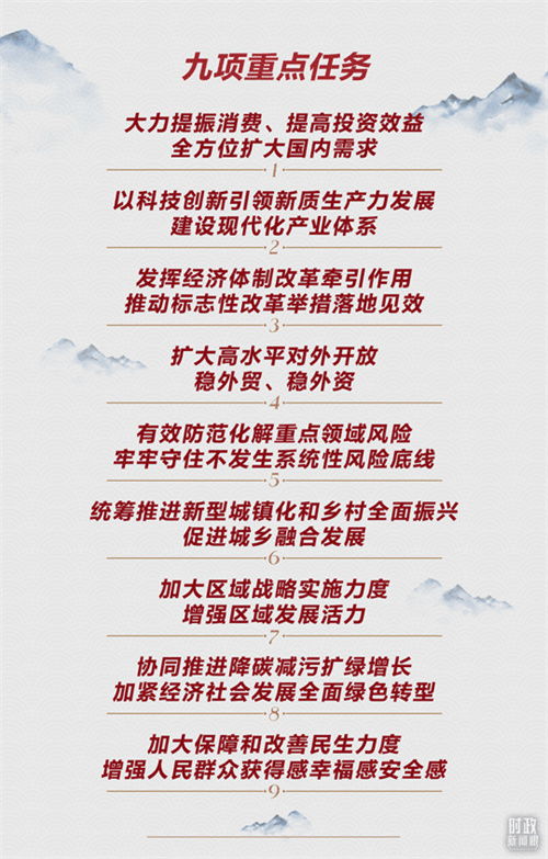 明年经济工作如何布局？