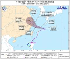 台风“竹节草”将给长三角带来暴雨