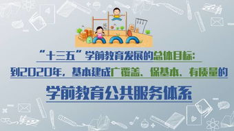 9月起一批涉学前教育等新规将实施